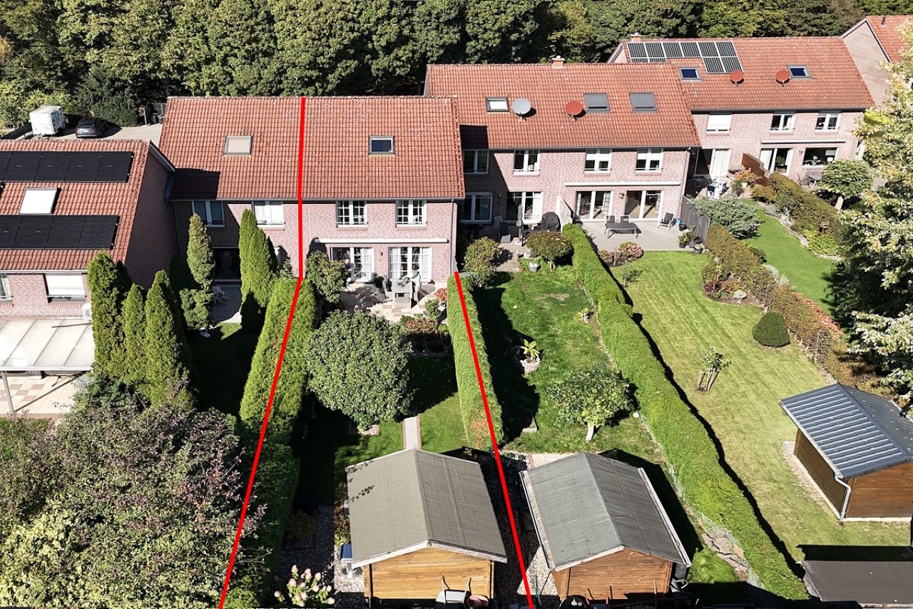 Vogelperspektive Vogelperspektive