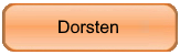 Immobilien Dorsten